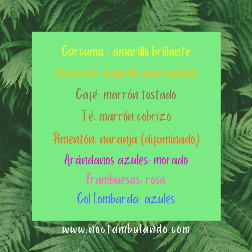 tinte a partir de alimentos